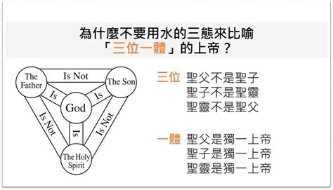 穢氣意思|穢氣的解釋